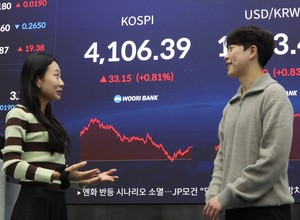 Seoul shares up for 2nd day on eased woes over US govt. shutdown