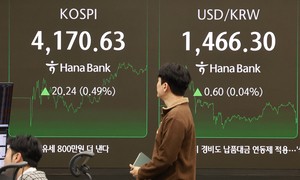 Seoul shares up for 4th day on end to US govt. shutdown